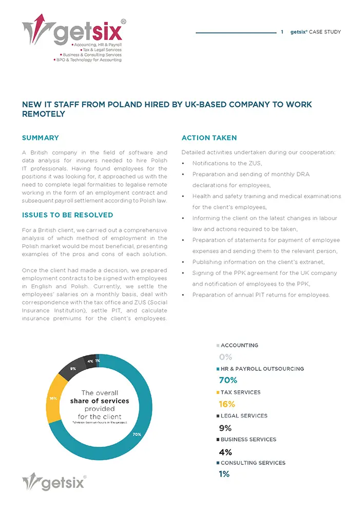 New IT staff from Poland hired by UK-based company to work remotely